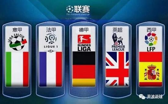 表现的集中